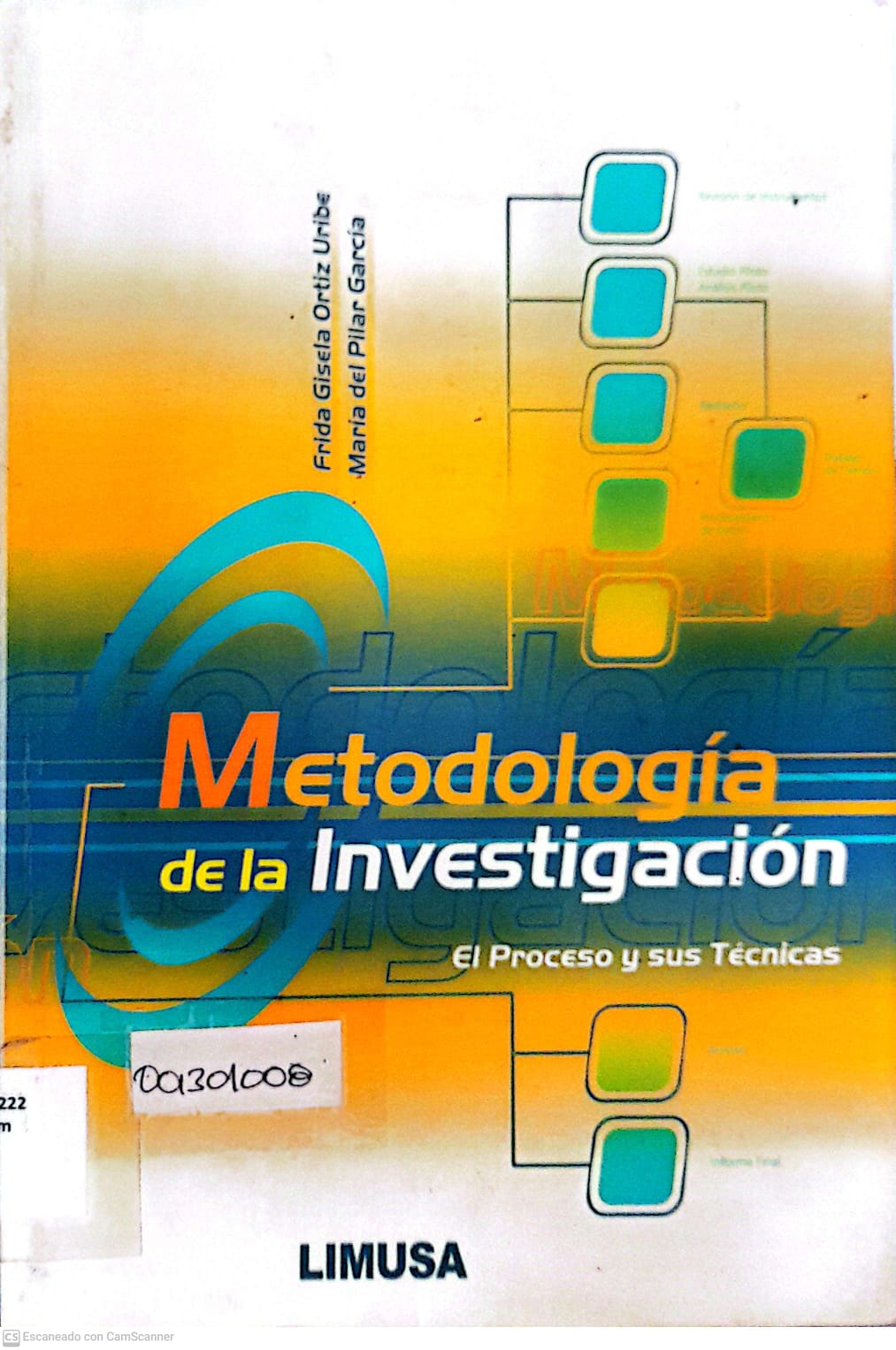 Portada del libro METODOLOGIA DE LA INVESTIGACION